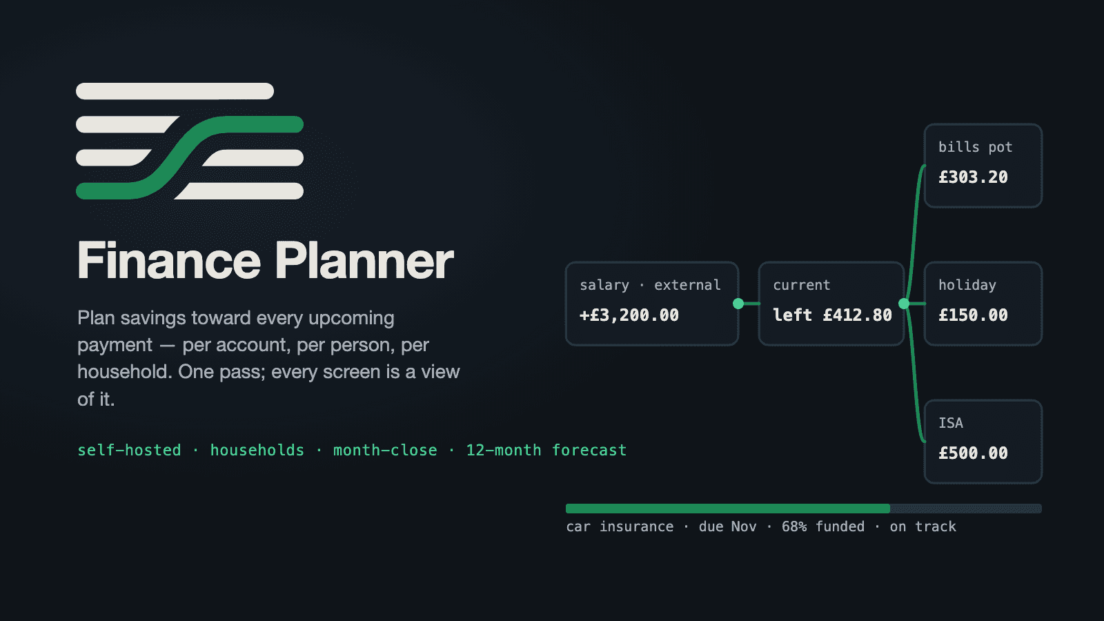 finance-planner-card