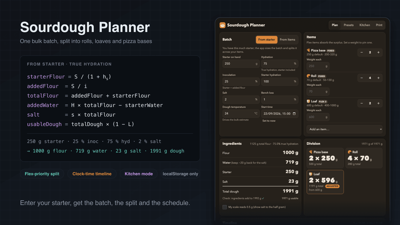 Sourdough Planner