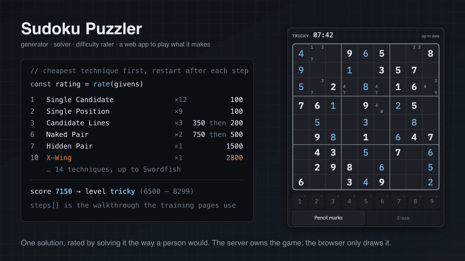 Suoku puzzler screenshot